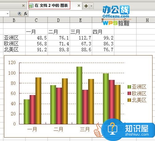 WPS文字怎么插入图表 WPS文字快速生成图表技巧