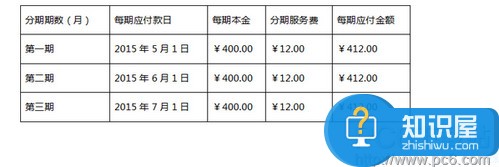 京东白条怎么分期付款 京东校园白条怎么用的方法步骤