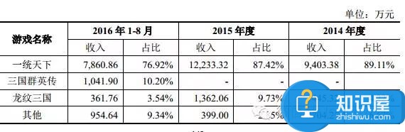 人人网为什么登陆不了 开心网被收购多少钱