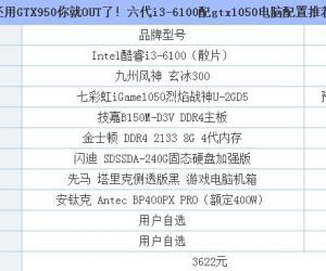 六代i3-6100配gtx1050电脑推荐配置 i3 6100最高能配什么显卡