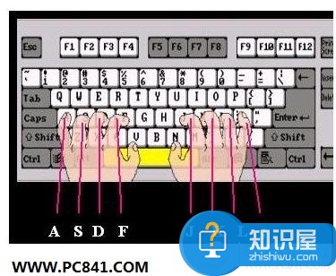 盲打电脑键盘快速打字口诀 怎样快速学会打字盲打的技巧