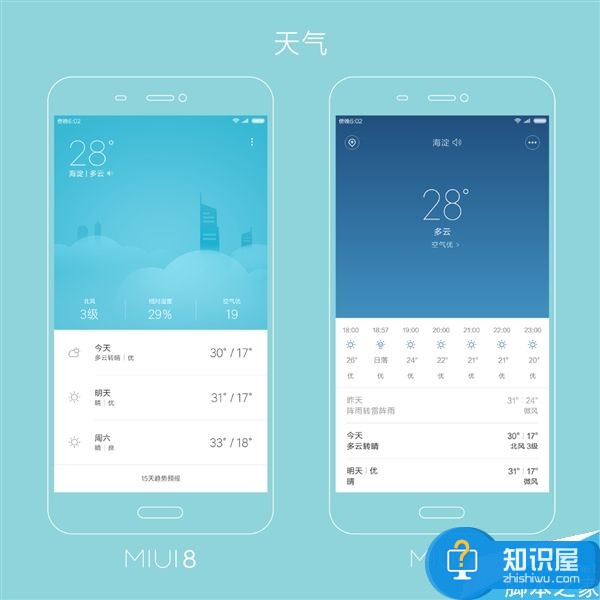 小米官方图解：MIUI 7/8有啥区别？