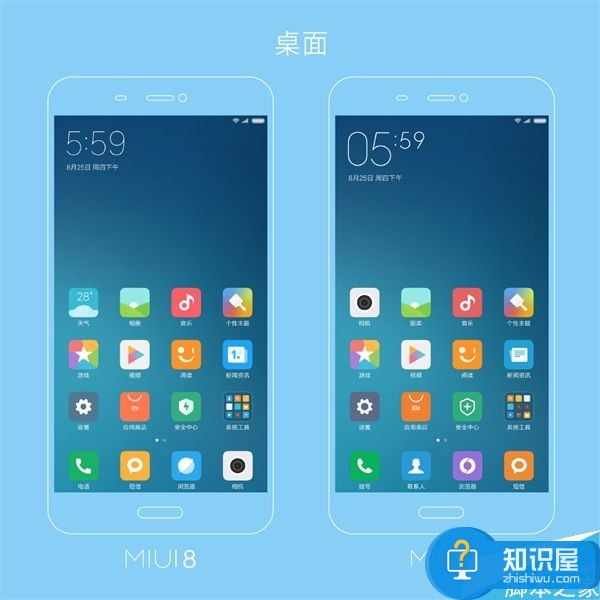 小米官方图解：MIUI 7/8有啥区别？