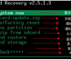 Recovery是什么模式 Recovery中英文操作互译