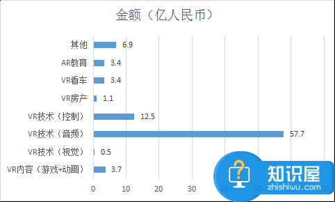 暴风魔镜裁员原因 暴风魔镜大裁员细节曝光