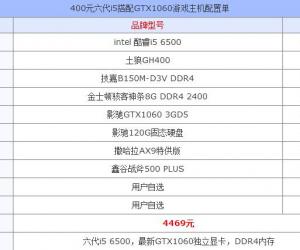 4000元六代i5配GTX1060 独显电脑主机配置单