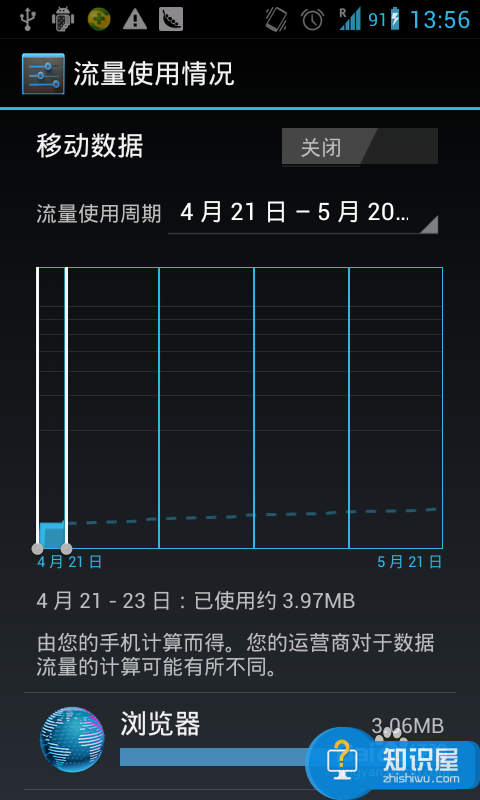 教你关闭android的“流量使用警告”提醒