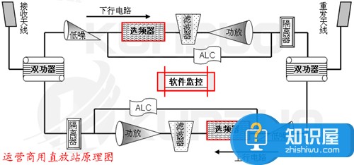 华为麦芒5手机信号不好怎么办 华为麦芒5信号不好网络解决方法