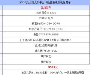 3500元六代i5游戏主机配置单 i5 6500+GTX750Ti独显