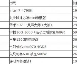 6000元高端电脑主机i7  4790K+GTX970+16G内存