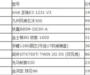 3500元游3500元游戏直播组装电脑配置单 E3 1231+GTX750Ti+8G内存