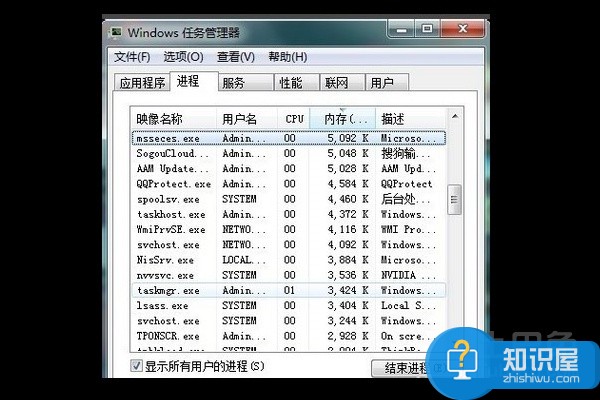 电脑任务管理器进程哪些是可以关闭的 Win7任务管理器怎么判断进程是否可以关闭