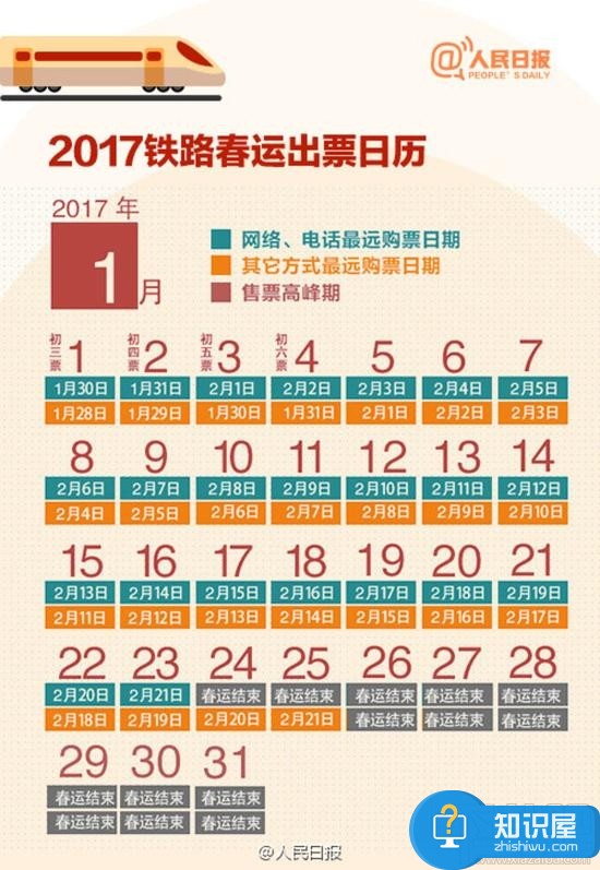 2017春运火车票怎么抢方法 2017春运火车票抢票攻略大全