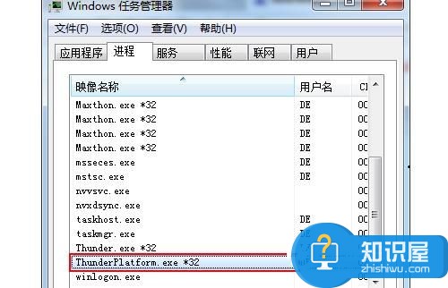 ThunderPlatform.exe是什么进程 ThunderPlatform怎么关闭？
