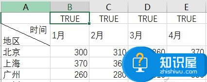 Excel怎么制作动态图表  这个Excel动态图表80%的人不会做