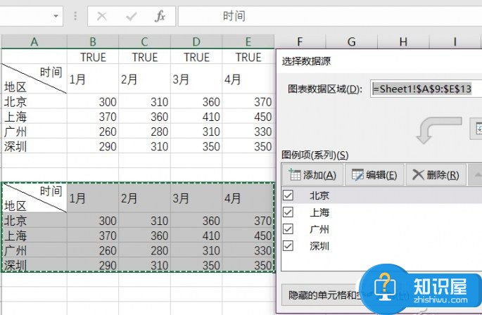 Excel怎么制作动态图表  这个Excel动态图表80%的人不会做