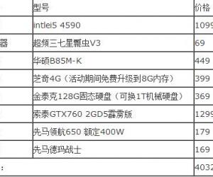 电脑最新游戏主机配置单i5  4590+GTX760+8G内存配置推荐