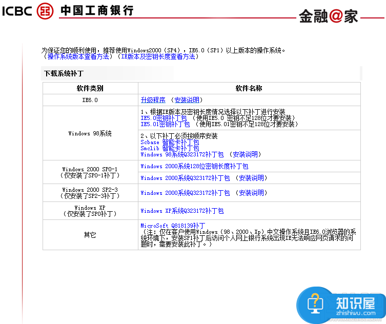 win7工行u盾驱动安装失败怎么办 win7系统无法安装工行u盾驱动程序解决方法