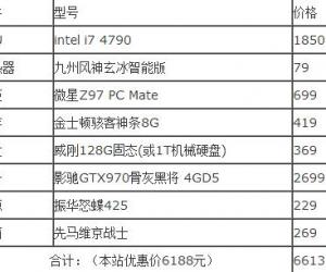 6000元高端性价比游戏主机 i7 4790+GTX970电脑配置单