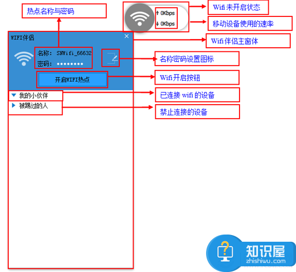 闪讯wifi伴侣怎么用 闪讯wifi伴侣安装使用图文教程