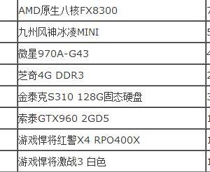 最新3000电脑配置8核处理器 FX8300+GTX960电脑配置推荐