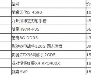 4000元左右组装电脑配置单i5 4590+GTX960+8G游戏电脑配置推荐