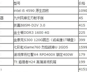 4000元高端游戏主机i5  4590+GTX760+SSD游戏电脑配置推荐