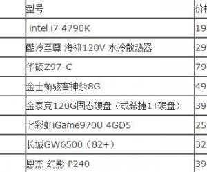6600元主机霸气侧漏i7 4790K+GTX970+8G内存游戏电脑配置推荐