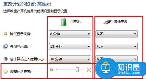 笔记本屏幕亮度无法调节怎么办 win7电脑屏幕亮度调了没反应解决方法