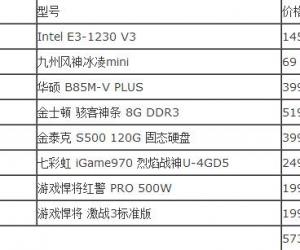 大型游戏5000元配置单推荐E3  1230-V3+GTX970+8G电脑配置推荐
