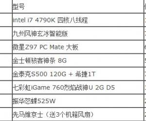 5500元全能电脑主机推荐i7 4790k+GTX760+8G+SSD专业游戏电脑推荐