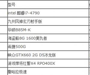 4500元全能游戏主机i7-4790+GTX660+8G  i7内存高端游戏主机推荐