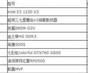 4000元高端游戏主机E3  1230 V3+GTX760电脑配置推荐