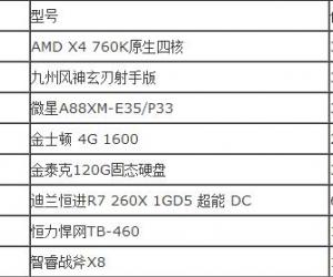 2000元AMD电脑配置推荐 760K+R7 260X四核独显电竞游戏配置
