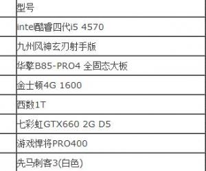 3500元游戏畅玩配置i5 4570+GTX660独显高性能游戏主机
