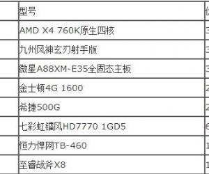 最新2000元高性价比游戏主机X4 760K+HD7770电脑配置推荐
