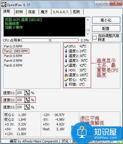 电脑怎么调高CPU风扇转速方法 win7如何设置电脑风扇转速技巧