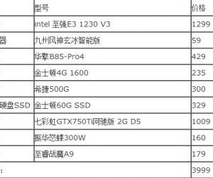 3999至强E3电脑配置推荐 1230-V3+GTX750Ti+SSD高性能游戏主机