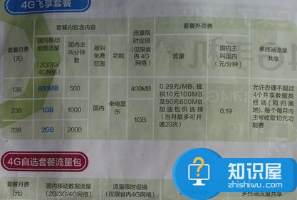 手机4g网络怎么设置 手机如何使用4G网络上网