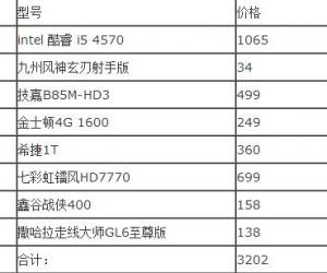 最给力电脑配置配置i5推荐 4570+HD7770只要3000元