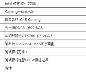 6666元高端i7-4770K  GTX760 SSD水冷游戏配置推荐