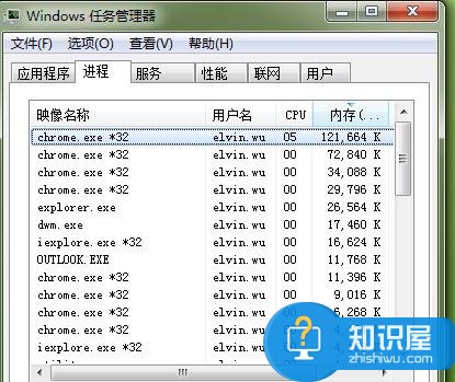 笔记本电脑主板温度过高怎么办 降低电脑温度与噪音的方法