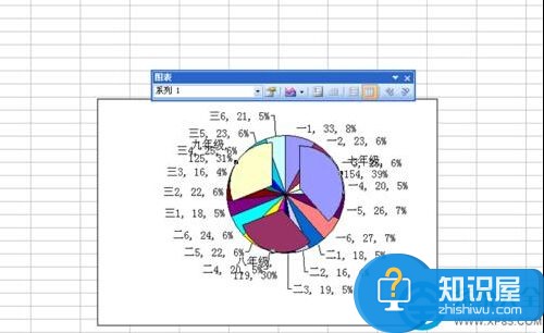 Excel怎么制作双层饼图 Excel制作双层饼图的图文教程