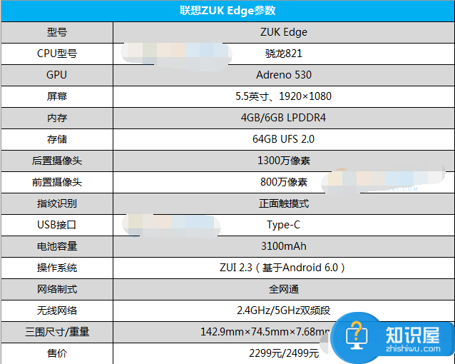 ZUK Edge安兔兔跑分多少 ZUK Edge安兔兔跑分评