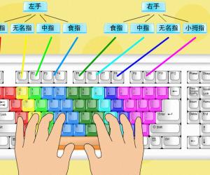 电脑键盘正确指法是怎样的呢 电脑键盘正确使用方法