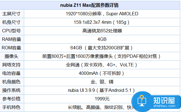 nubia Z11 Max支持NFC功能吗 努比亚Z11 Max有NFC吗