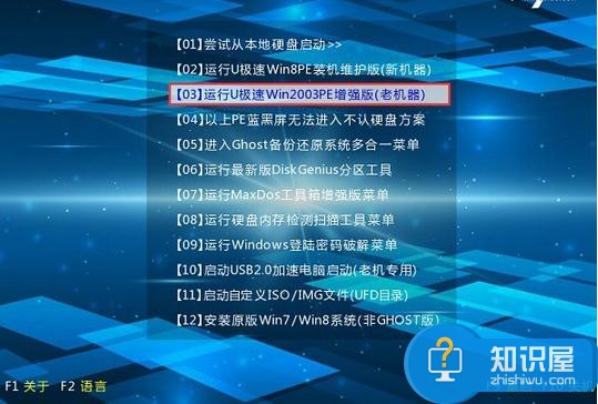 电脑开机密码忘了用U盘修改登录密码教程 电脑开机密码忘记了怎么解决