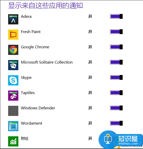 Win8.1系统免打扰模式开启方法 Win8.1系统怎么设置免打扰模式