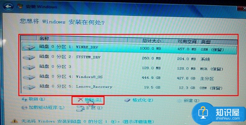 Win8系统电脑怎么改装Win7系统 win8系统怎么换回win7系统教程