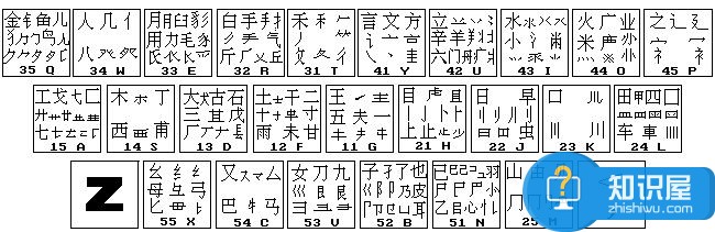 怎么快速学习五笔打字 五笔输入法的图文教程